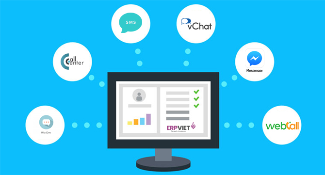 Quá trình tích hợp CRM vào hệ thống quản trị doanh nghiệp ERP được thực hiện như thế nào 01